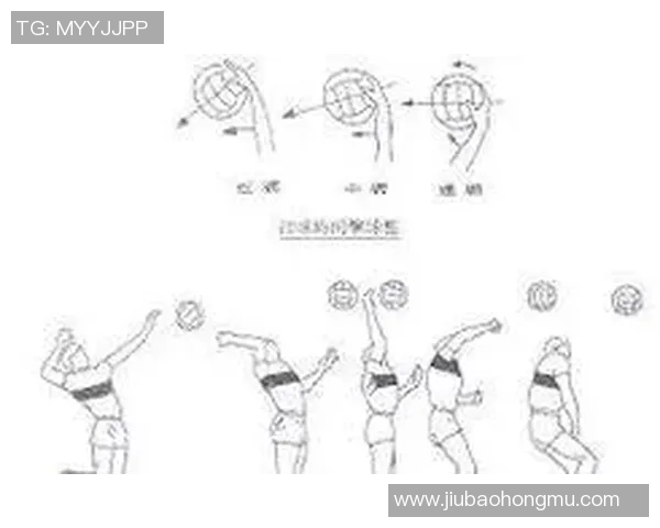 北京排球队转换策略分析及其对比赛成绩的影响探讨