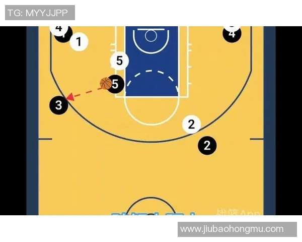 篮球战术：杭州篮球队的盯防体系