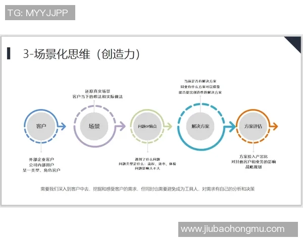 成都极限运动队的盯防策略分析与成效评估探讨